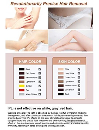 BESTEK IPL Hair Removal Permanent Painless Laser Hair Remover Device for Women Man Flashes light for Facial Legs Arms Armpits Whole Body Best At-Home Use With GlassesWhite