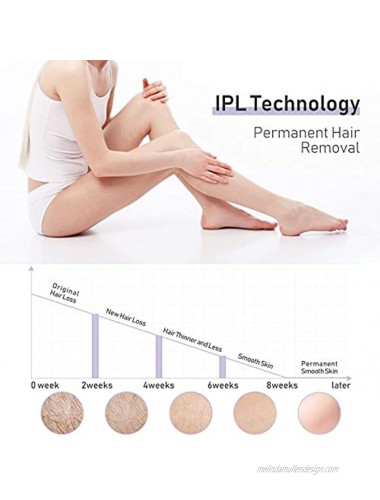 IPL Hair Removal Set 8 Pcs OOWOLF Updated 999,900 Flashes Permanent Painless Hair Remover Device for Women and Men At Home Use IPL Hair Remover for Whole Body on Armpits Legs Arms Face Bikini