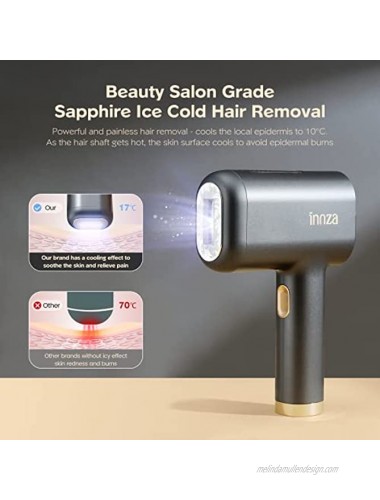 Laser Hair Removal for Women at-Home Sapphire Ice Compress IPL Permanent Hair Removal & Upgrade 999,000 Flashes,Hair Removal Device for Facial Whole Body More Safe and Comfortable