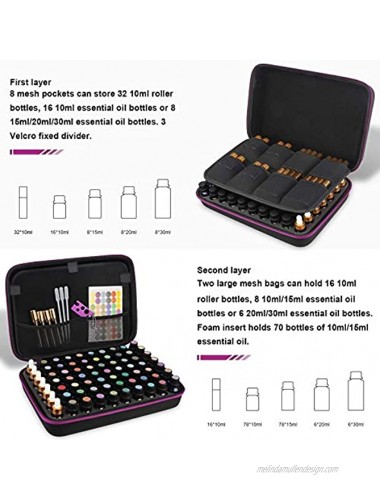 Essential Oil Storage Holder Organizer Carrying Case Essential Oils Box Holds 70 Bottles 5ml 10ml 15ml 20ml Bottle for doTerra Young Living Oils Essential Oil Travel Bag with Labels & Bottle Opener