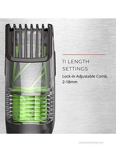 Remington MB6850 Vacuum Stubble and Beard Trimmer Lithium Power and Adjustable Length Comb with 11 Length Settings 2-18mm